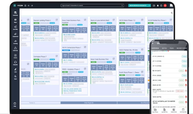 VIZZN dashboard